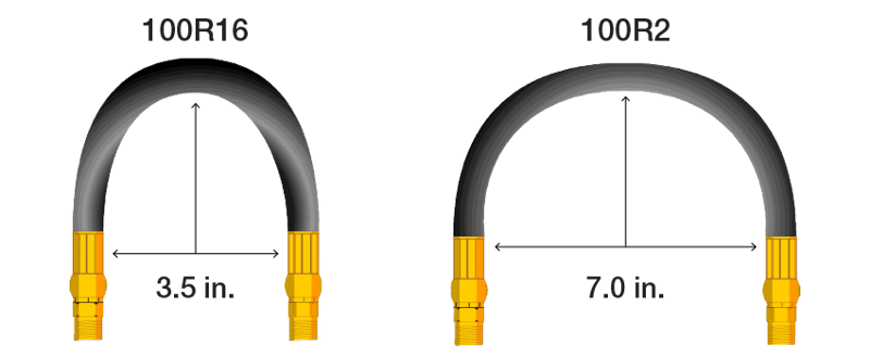 Bend Radius-1