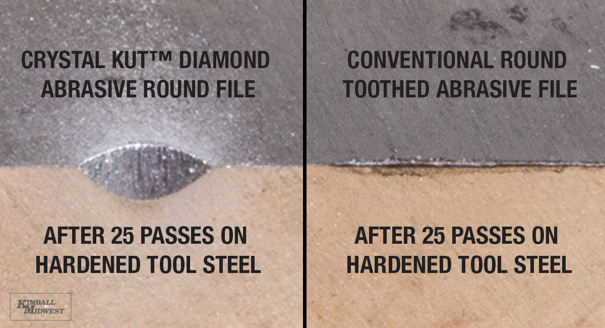Ready for a Fine Finish? You’ve Gotta See Our Files!